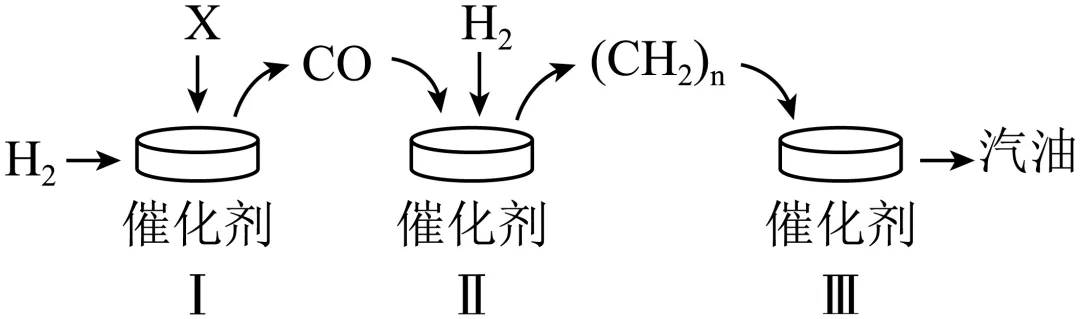 1742 湖北省2026年化学中考八校4月学情调研模拟试题 第12张