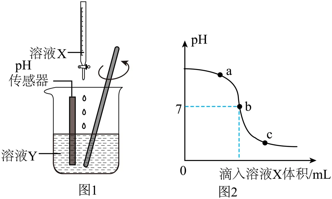 1742 湖北省2026年化学中考八校4月学情调研模拟试题 第15张