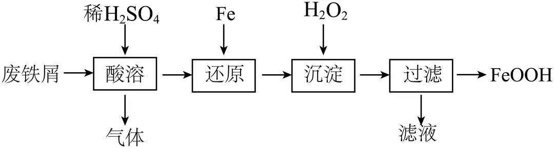 1742 湖北省2026年化学中考八校4月学情调研模拟试题 第33张