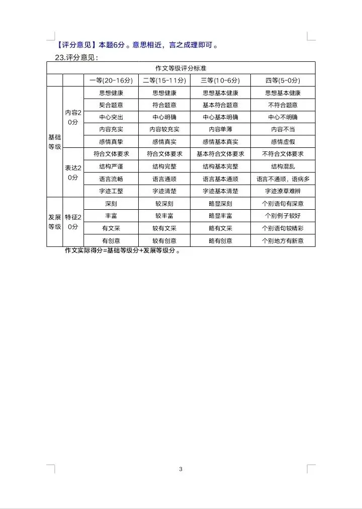 2026年历下区七年级语文期中试卷(附答案) 第28张