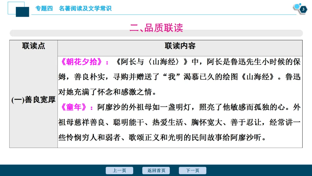 2026山西中考语文 | 名著对比联读专题 第5张