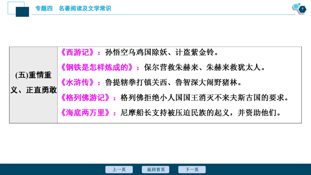 2026山西中考语文 | 名著对比联读专题 第9张