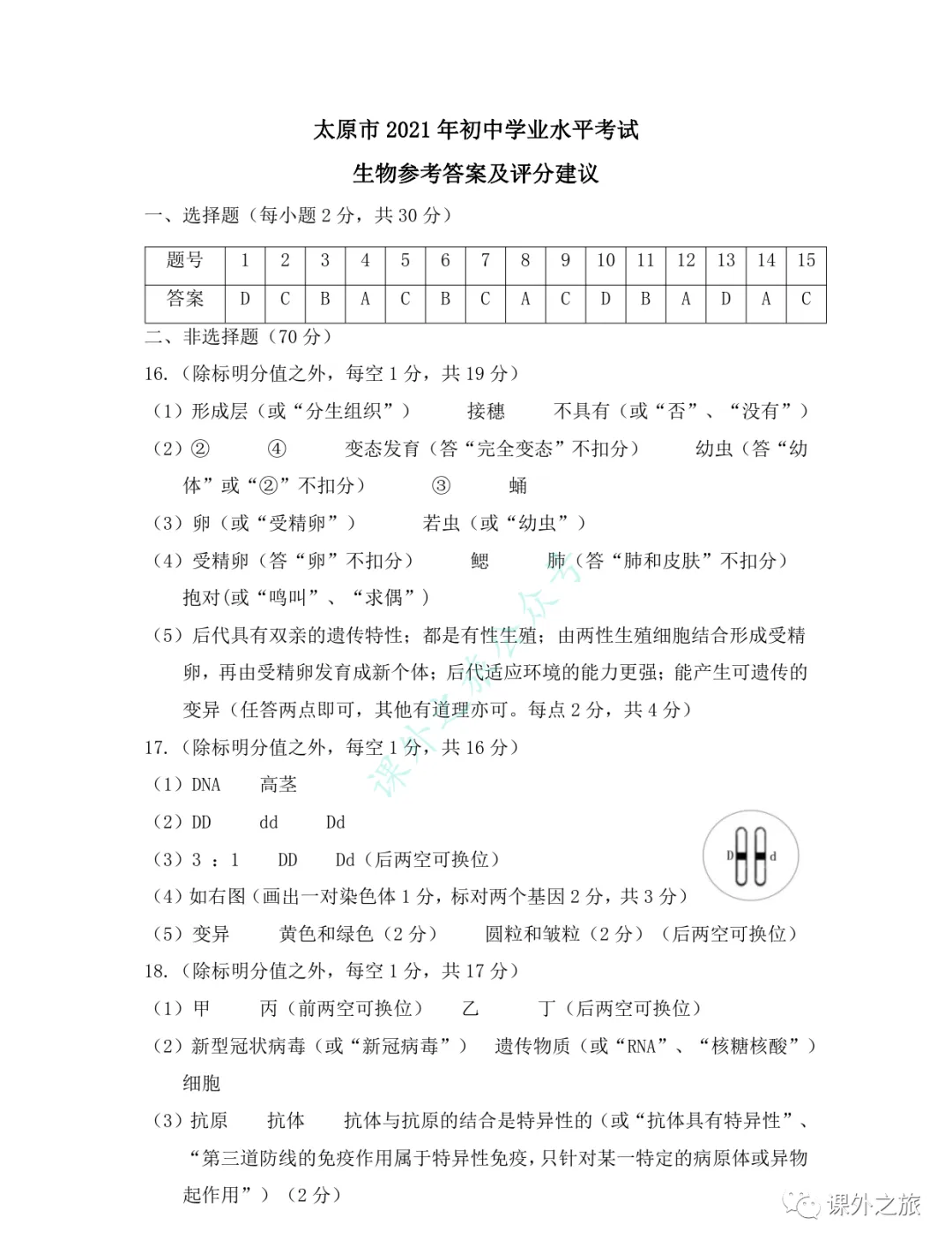 【中考真题】生物《中考真题测试卷》(含答案)可下载 第37张