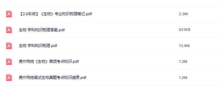 26-贵州特岗《生物》真题参考+高频考点笔记+1000刷题+八套模拟卷! 第6张