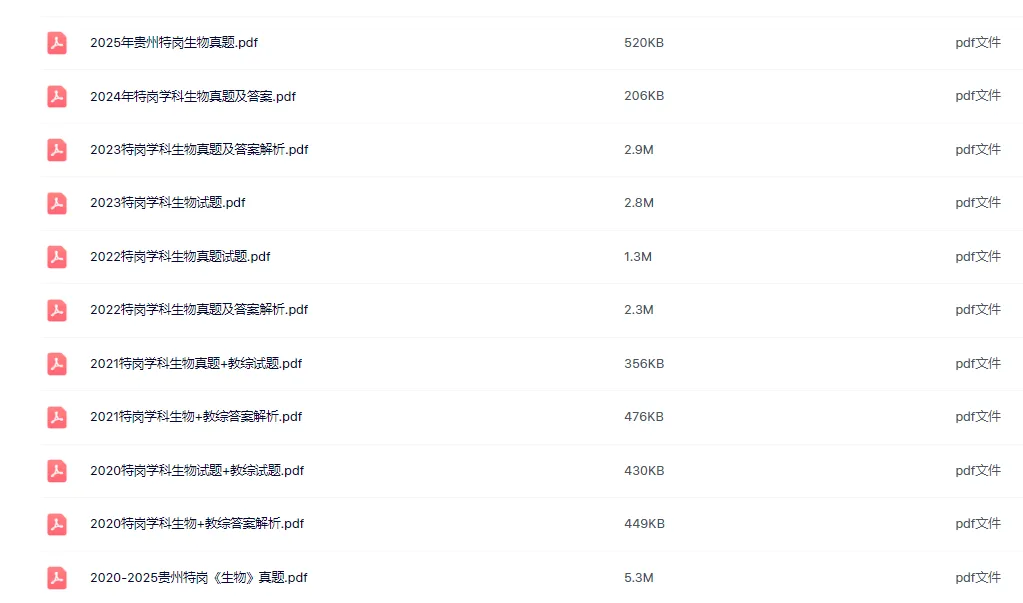 26-贵州特岗《生物》真题参考+高频考点笔记+1000刷题+八套模拟卷! 第7张