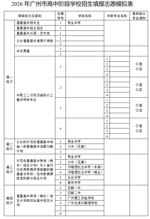 广州市中考第二梯度线考生志愿规划、模拟填报及中本贯通、三二分段志愿规划——2026年广州市备考规划(九) 第1张