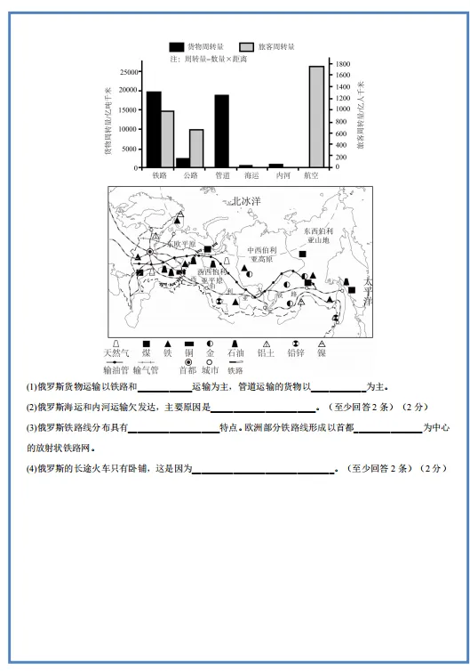 2026新人教版地理:七年级下册期中考试模拟试卷(共3套),附答案,提前打印出来做一做,拿高分! 第13张