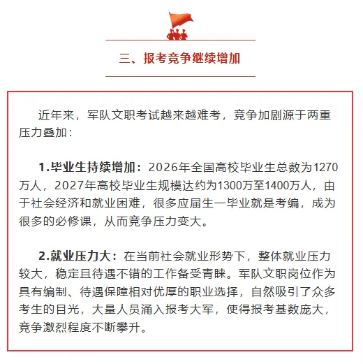 【重要消息】2027军队文职试卷难度“升级”!考情将会有大变化! 第10张