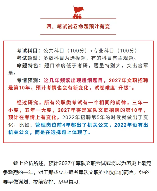 【重要消息】2027军队文职试卷难度“升级”!考情将会有大变化! 第11张
