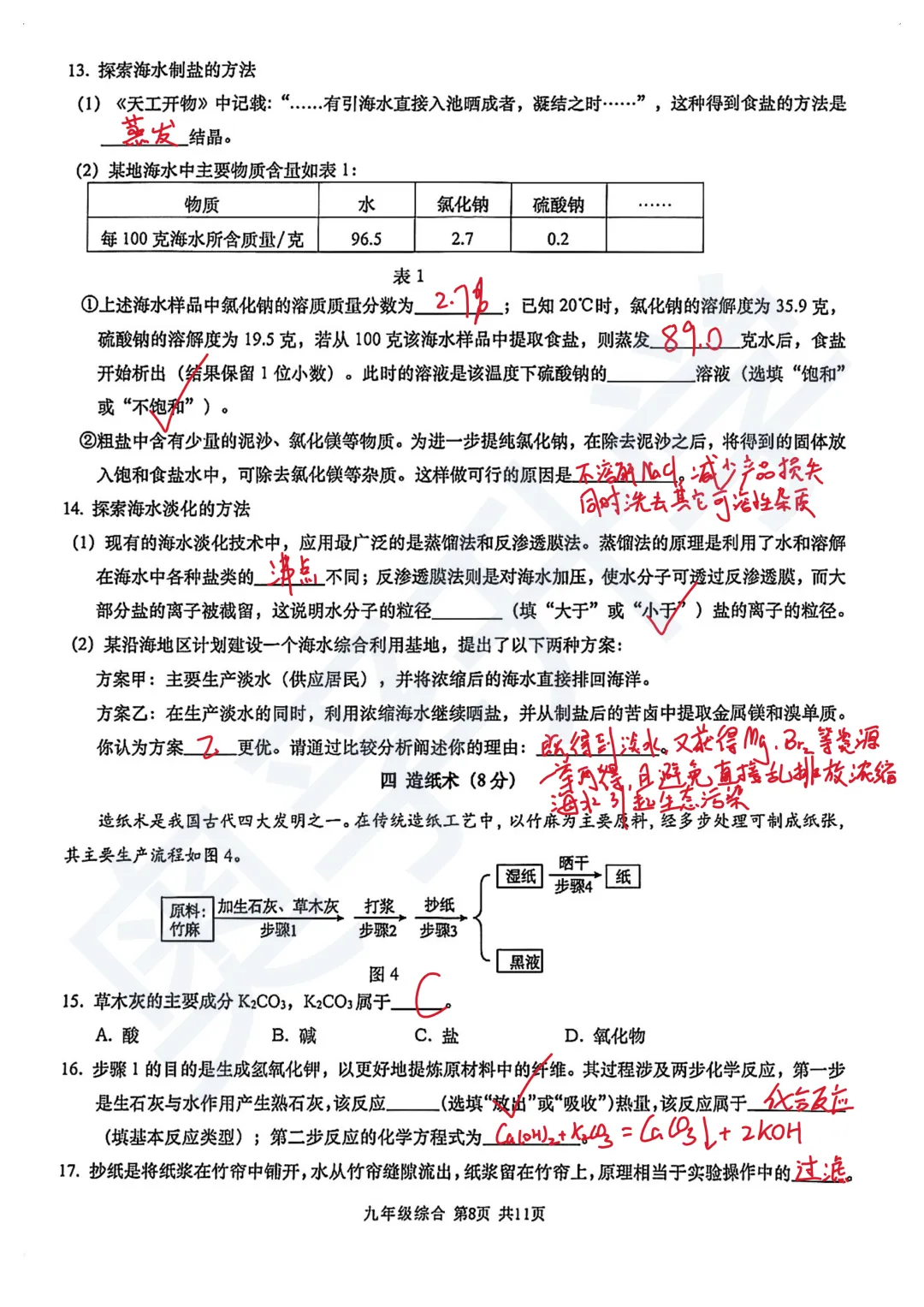 超全!长宁/普陀/金山等13区初三二模试卷&答案! 第25张