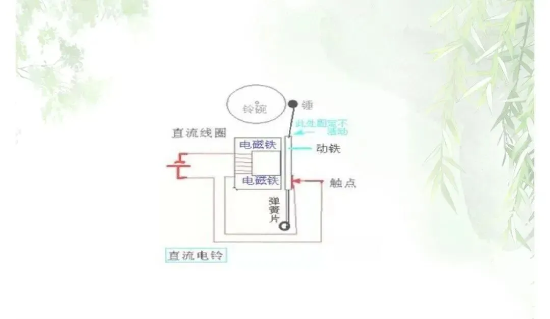 中考物理|74个简答题范例,99%的考题都出自这里! 第32张