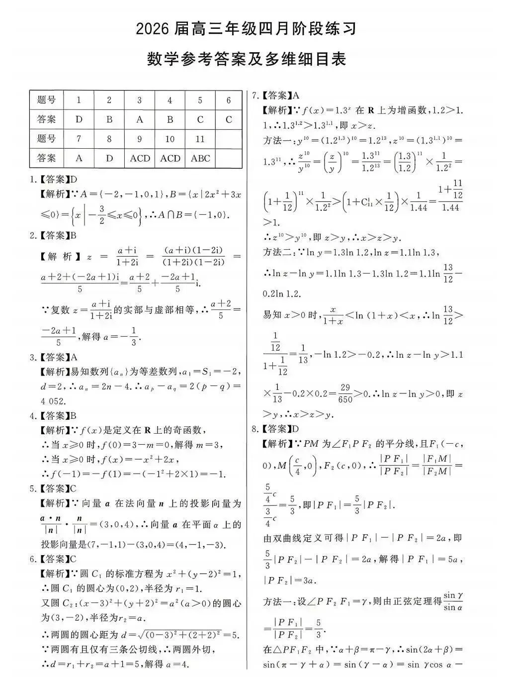 2026高三四月T8联考(数学试卷+参考答案) 第6张