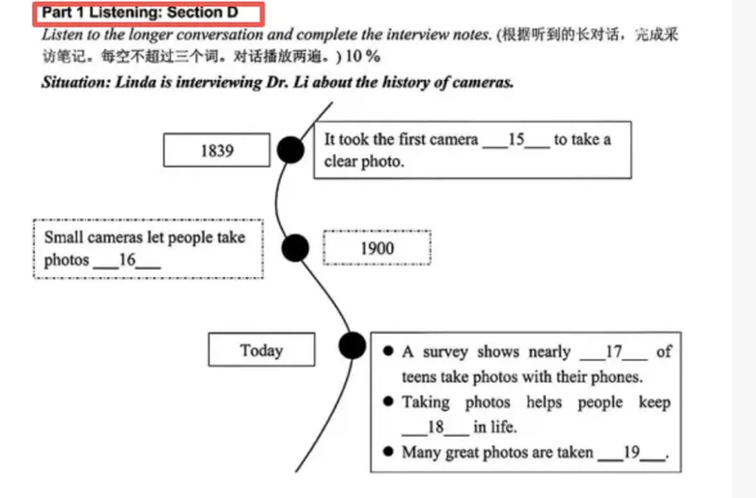 解密-新中考新题型之听力题型转变 第6张