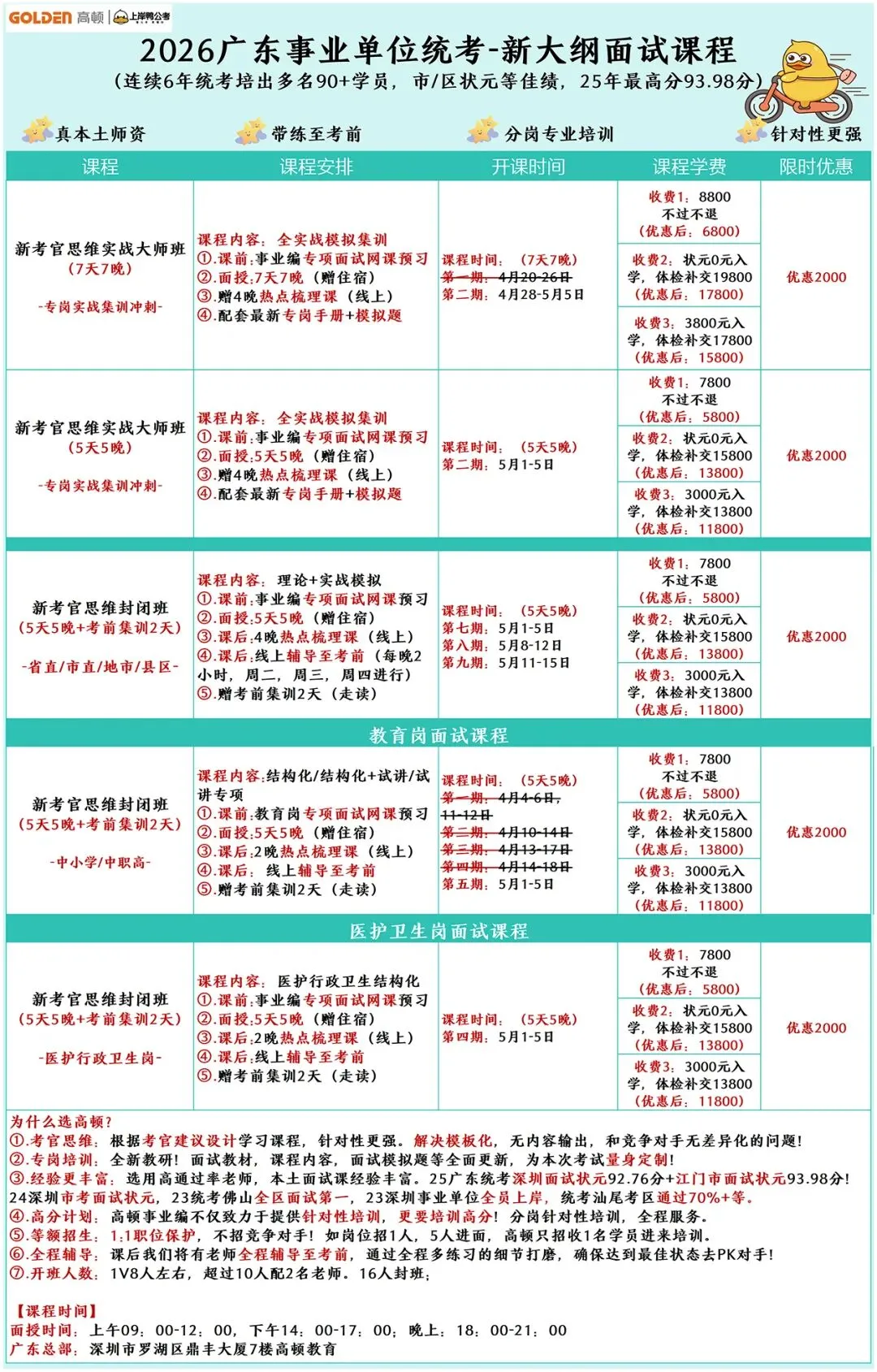 【面试真题】26年统考多套面试真题解析出炉!省直、区县的都有!速看! 第15张
