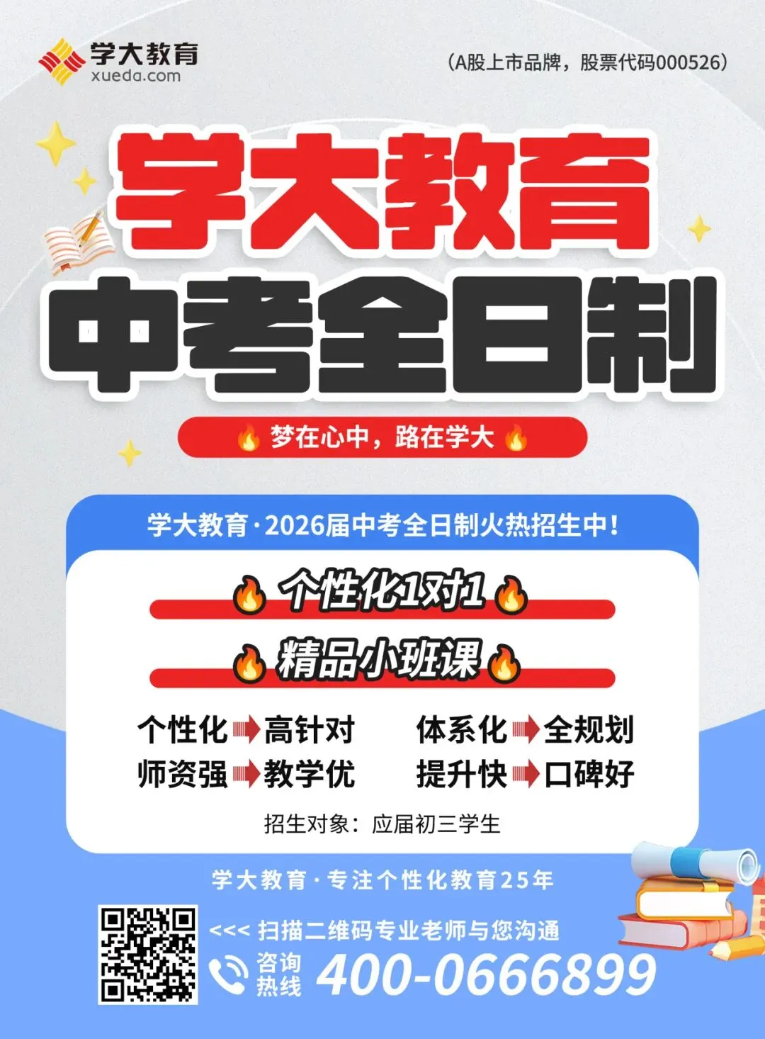 中考一模 “未完待续”|梳理考情、复盘考点?后续备考才是真正关键! 第7张