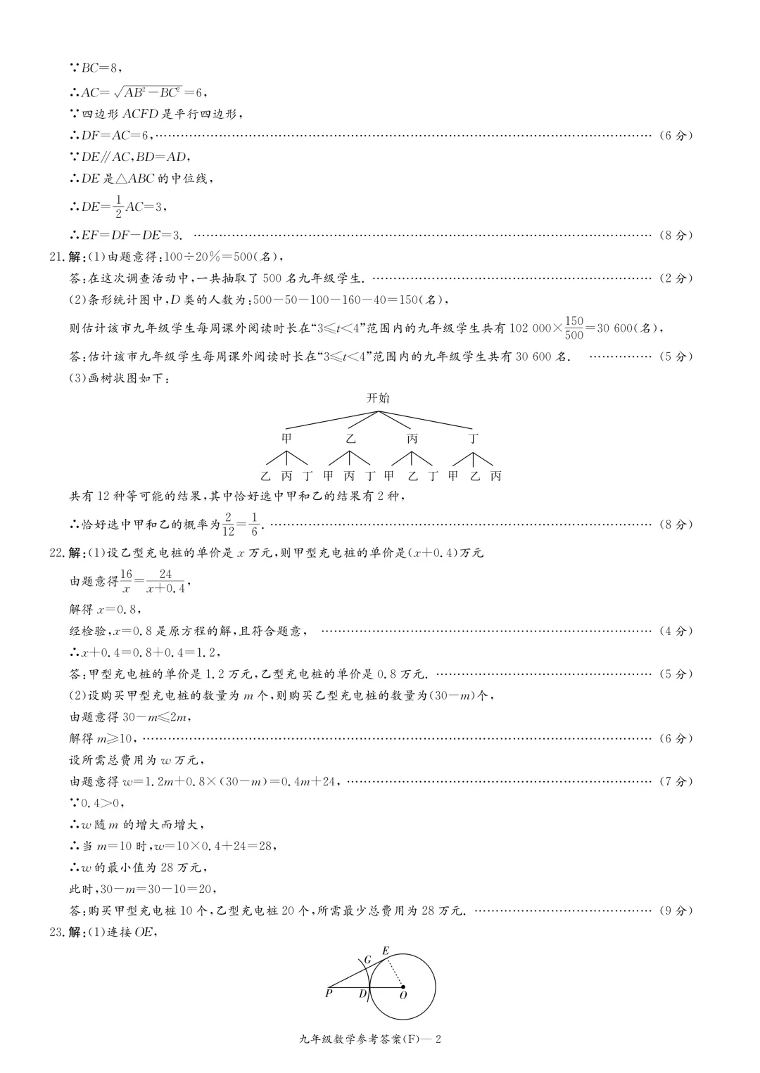 【初三】附中集团期中考试试卷及答案,持续更新…… 第36张