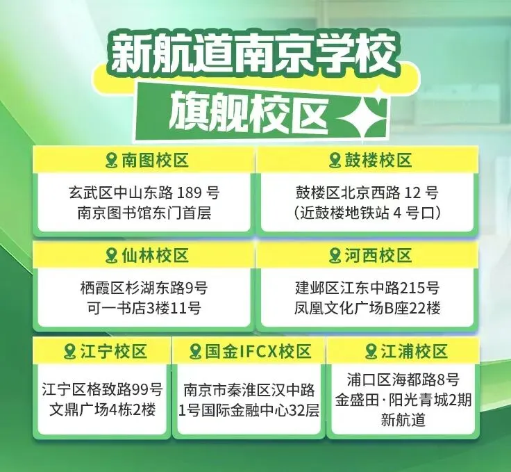2026年中考时间公布!请南京家长、学生注意! 第5张