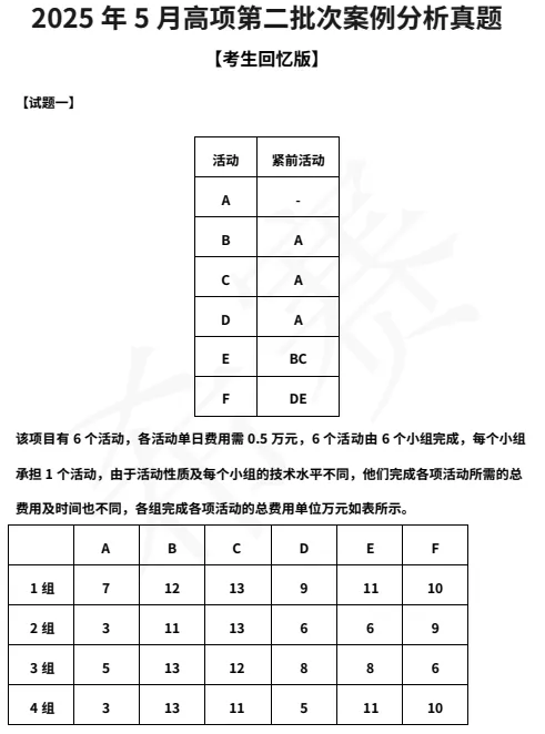 2026软考高项冲刺资源汇总:视频课+真题+背记资料 第10张