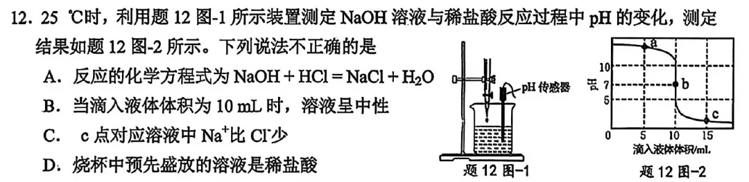 分析2026年联合体化学一模试卷 第2张