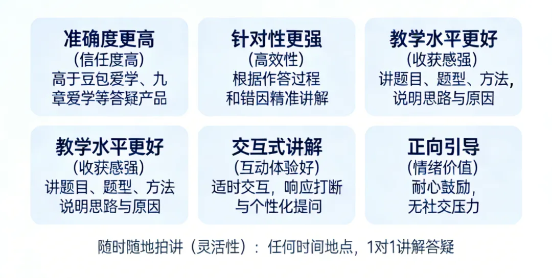 2026中考数学416题计算专项+142题压轴选填(含答案解析)PDF电子版,附全册200页核心笔记,带你吃透初中数学! 第9张