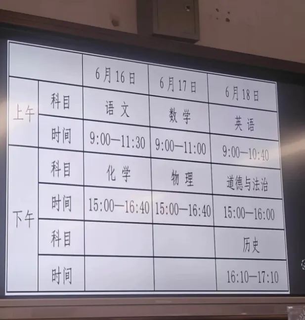 扬州中考倒计时50天!家长这些点需注意! 第4张