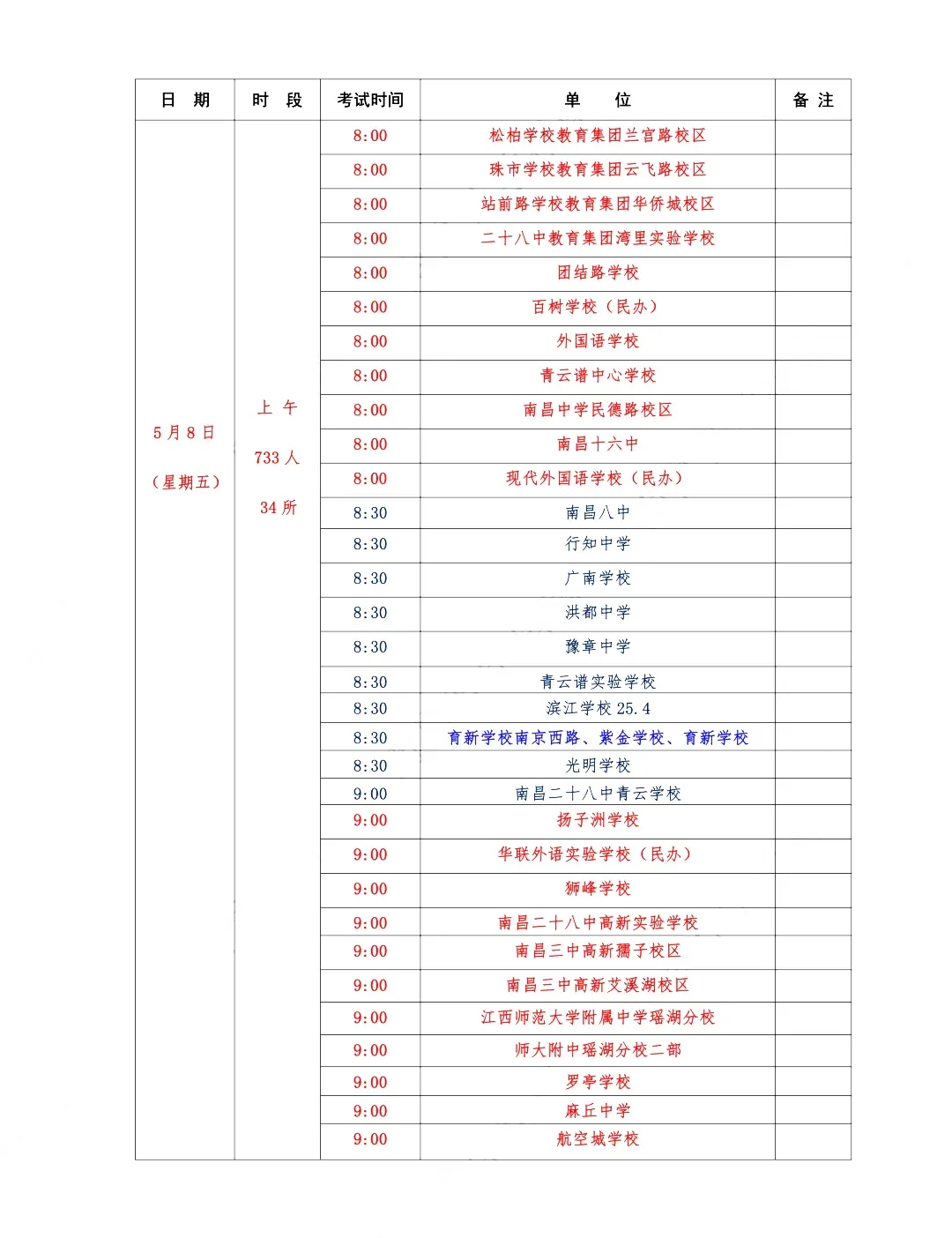 重要!2026年南昌中考体育考试流程+考场分布图出炉! 第6张
