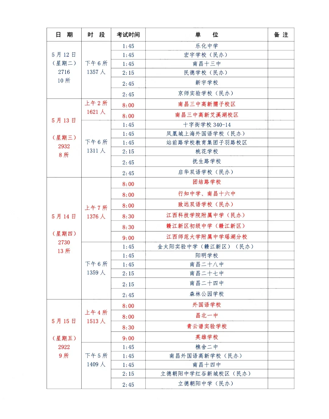 重要!2026年南昌中考体育考试流程+考场分布图出炉! 第9张