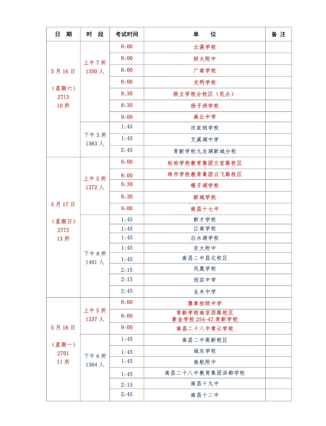 重要!2026年南昌中考体育考试流程+考场分布图出炉! 第10张