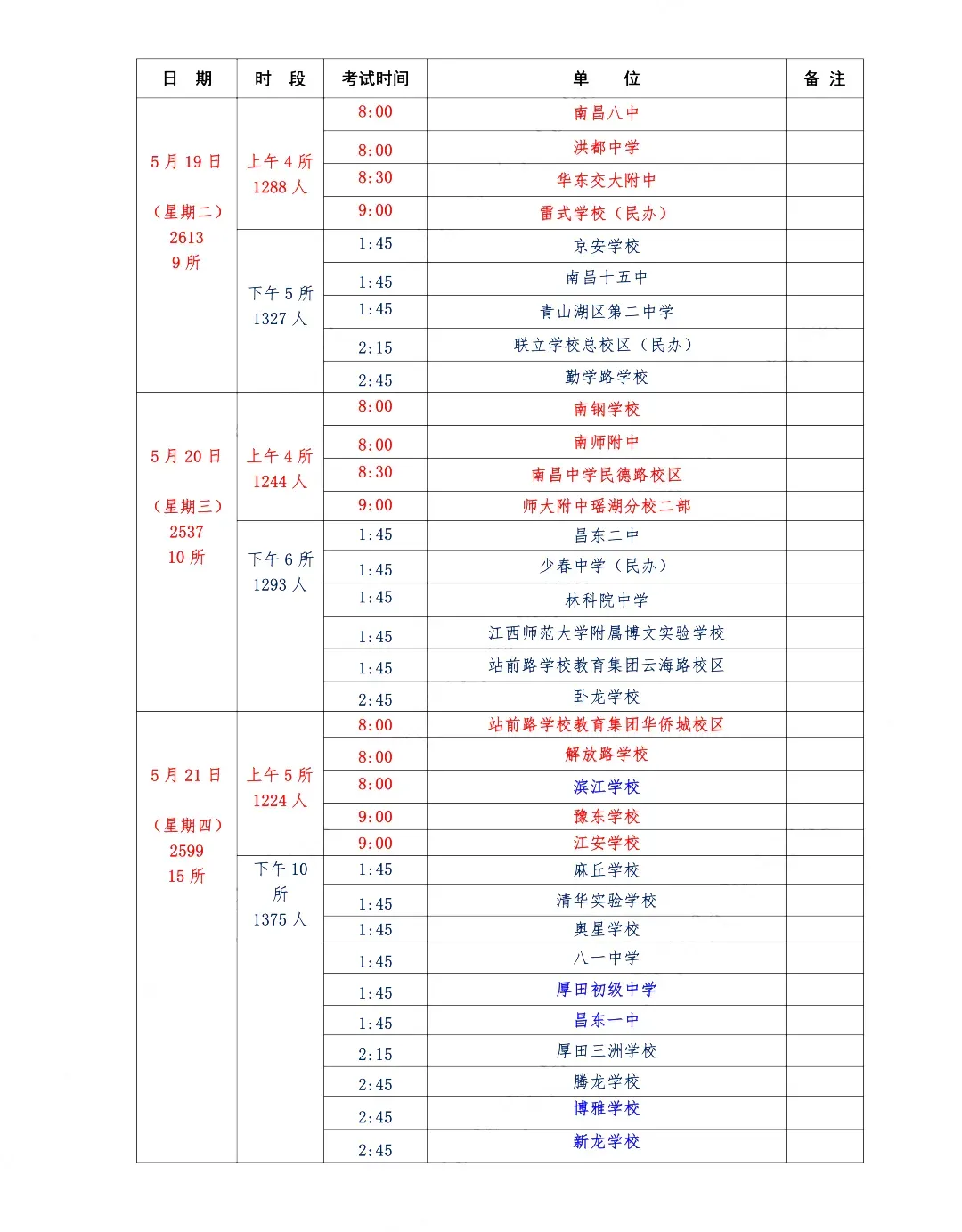 重要!2026年南昌中考体育考试流程+考场分布图出炉! 第11张