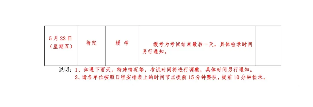 重要!2026年南昌中考体育考试流程+考场分布图出炉! 第12张