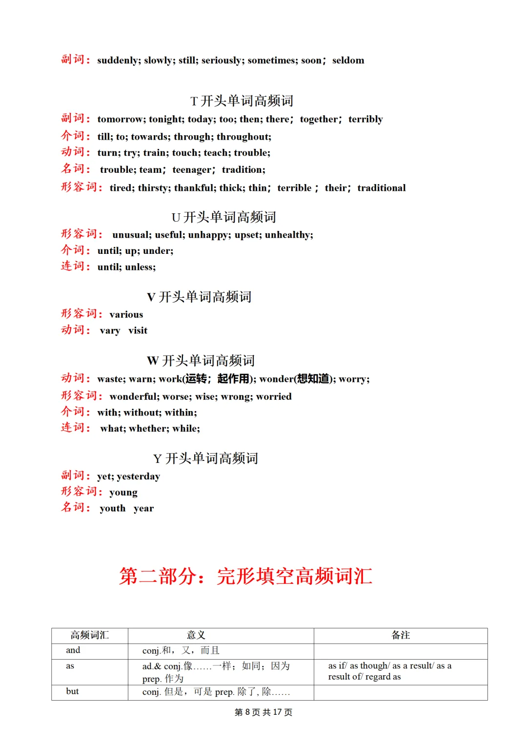 中考英语首字母填空、完形填空高频词汇必备 第8张