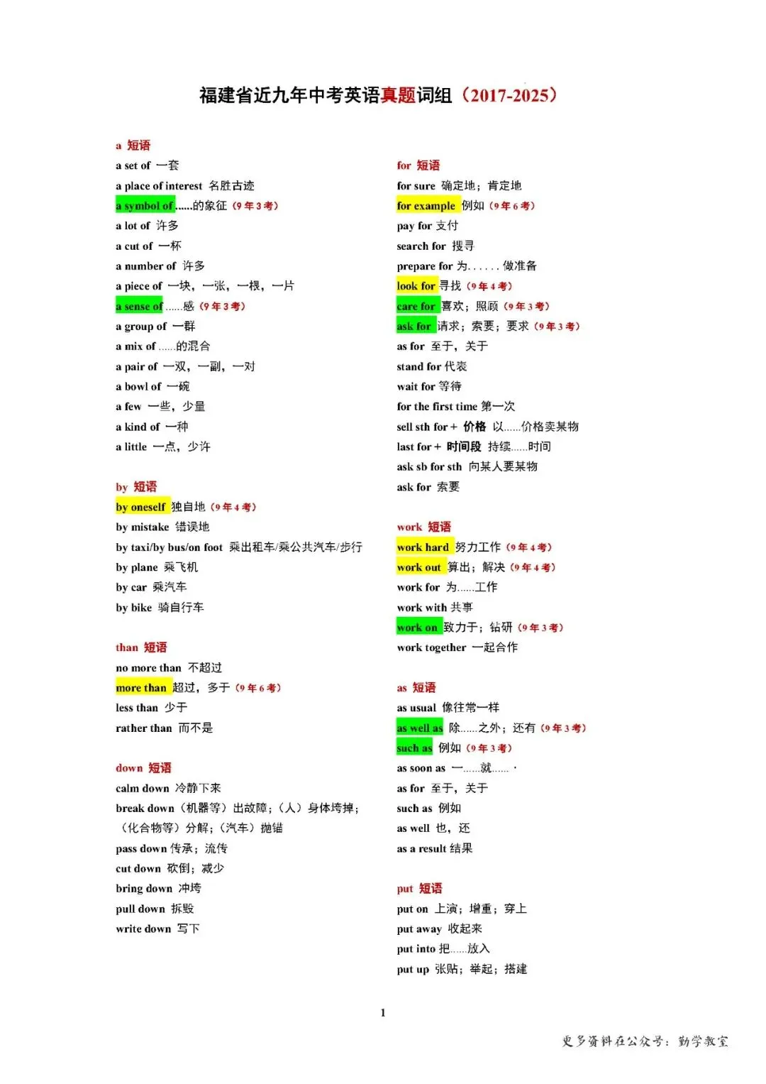 【中考英语】2026年福建中考英语真题短语复习 第1张