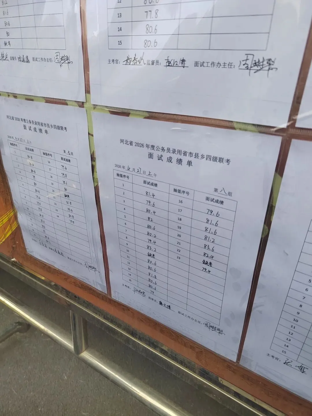 2026河北省考面试第三天真题回顾及成绩榜单(邢台考区) 第9张