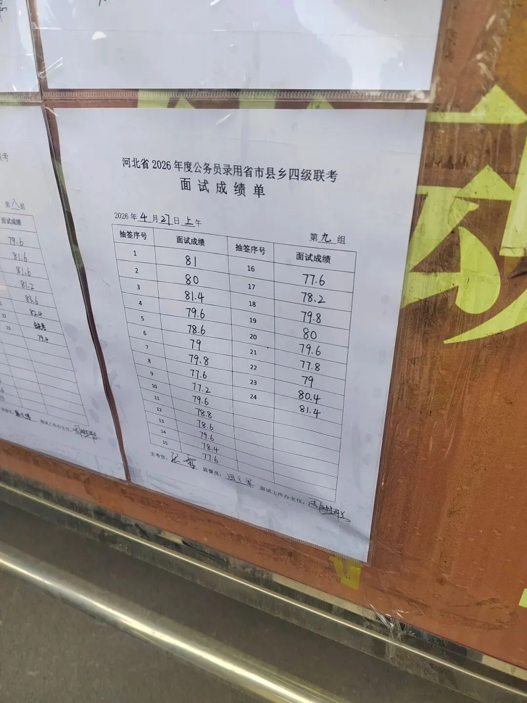 2026河北省考面试第三天真题回顾及成绩榜单(邢台考区) 第10张