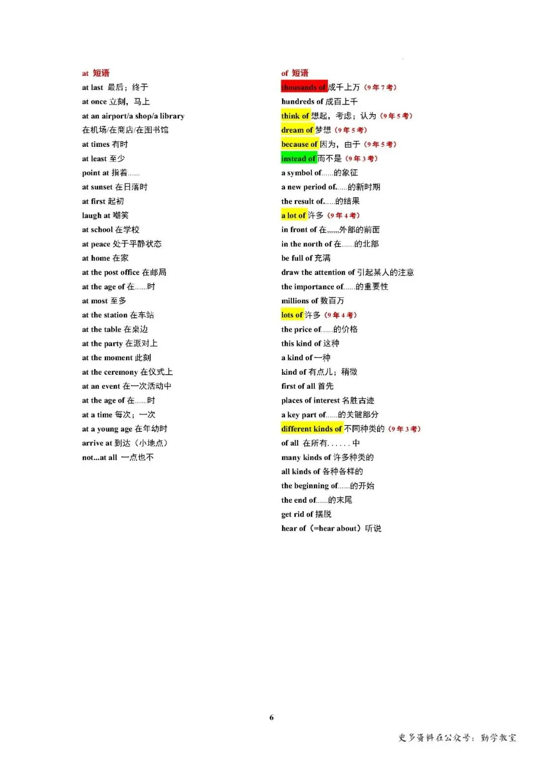 【中考英语】2026年福建中考英语真题短语复习 第6张