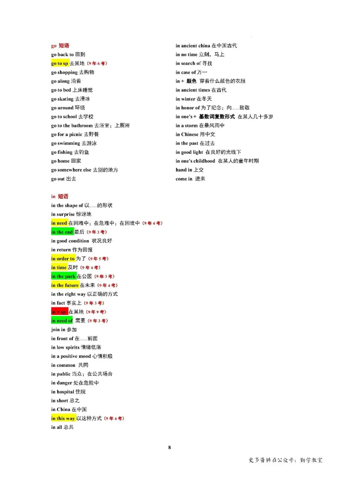 【中考英语】2026年福建中考英语真题短语复习 第8张