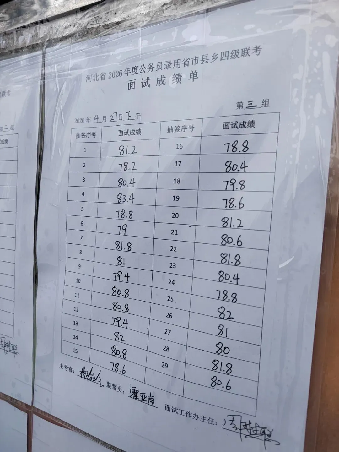 2026河北省考面试第三天真题回顾及成绩榜单(邢台考区) 第14张