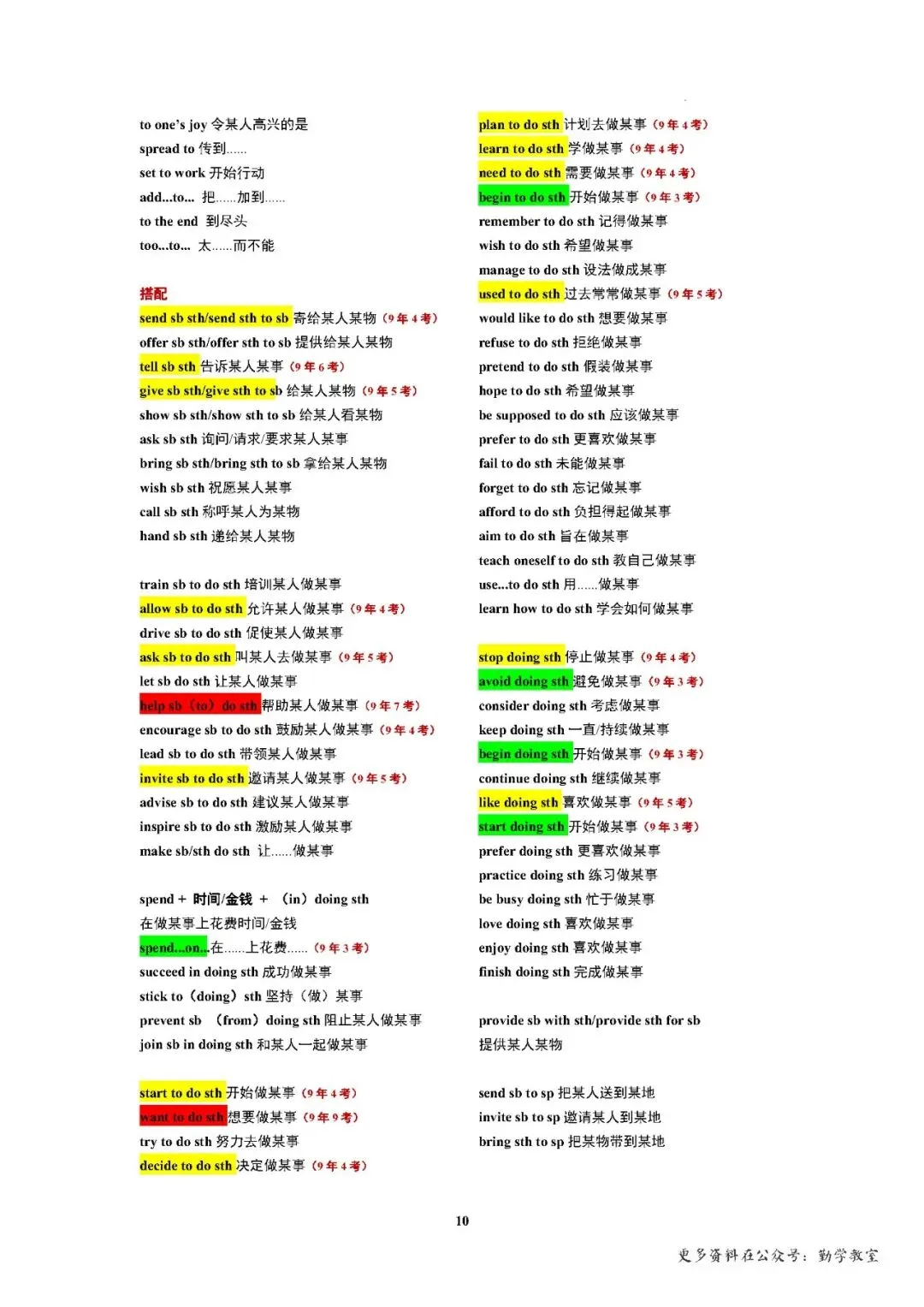 【中考英语】2026年福建中考英语真题短语复习 第10张