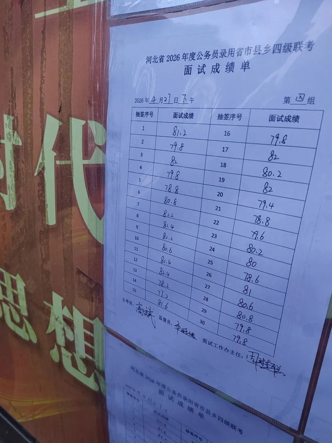 2026河北省考面试第三天真题回顾及成绩榜单(邢台考区) 第15张