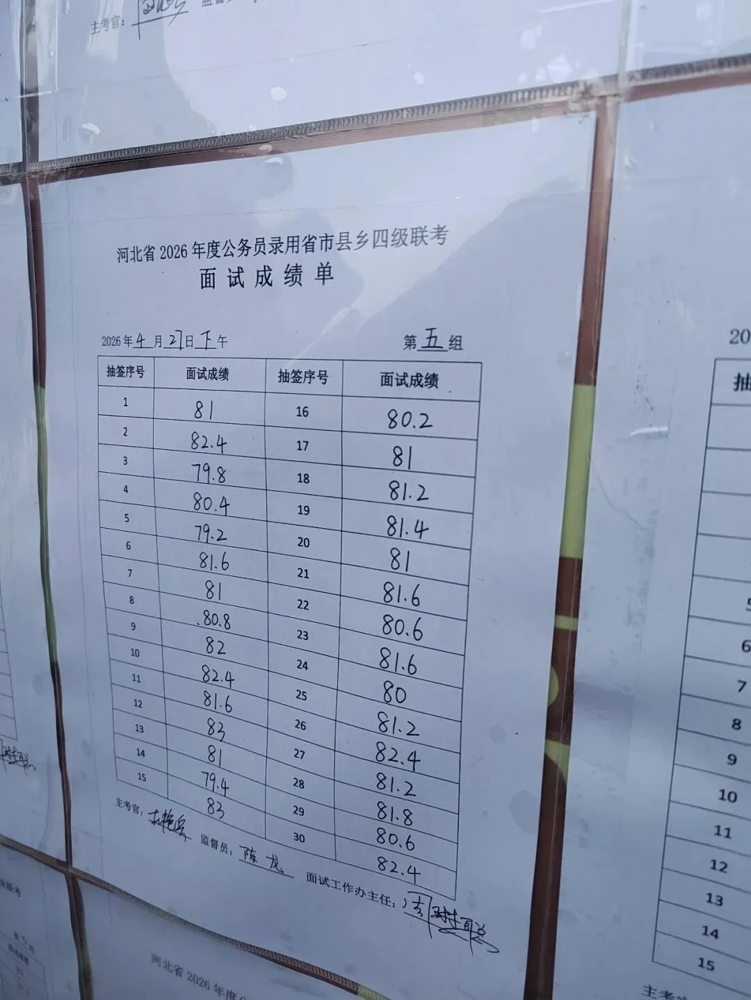 2026河北省考面试第三天真题回顾及成绩榜单(邢台考区) 第16张