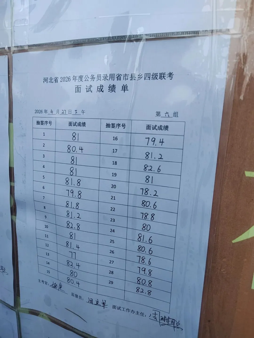 2026河北省考面试第三天真题回顾及成绩榜单(邢台考区) 第17张