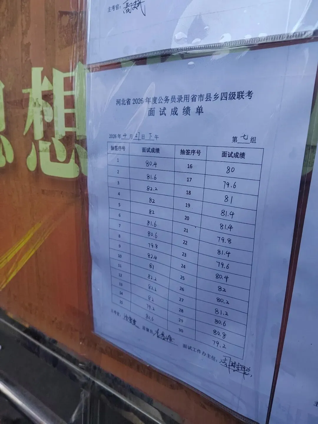 2026河北省考面试第三天真题回顾及成绩榜单(邢台考区) 第18张