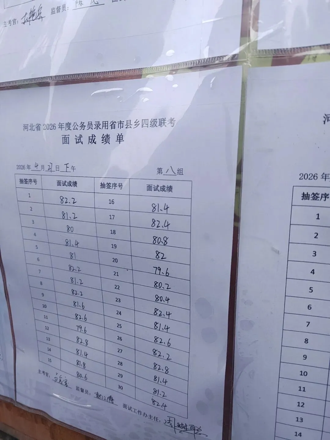 2026河北省考面试第三天真题回顾及成绩榜单(邢台考区) 第19张