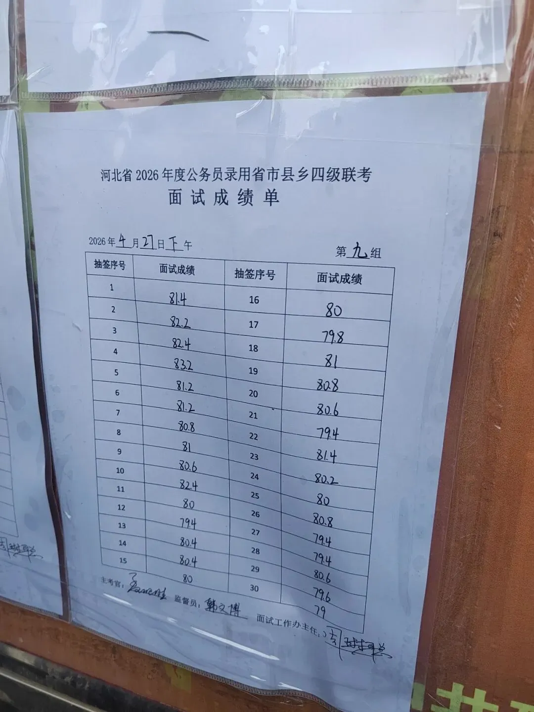 2026河北省考面试第三天真题回顾及成绩榜单(邢台考区) 第20张