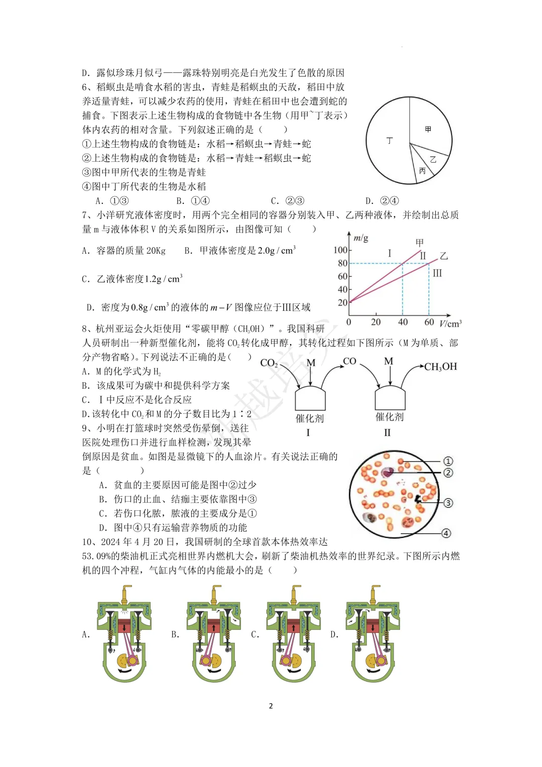 2025年浙江省宁波市重点中学提前招生考试科学模拟卷(2) 第2张