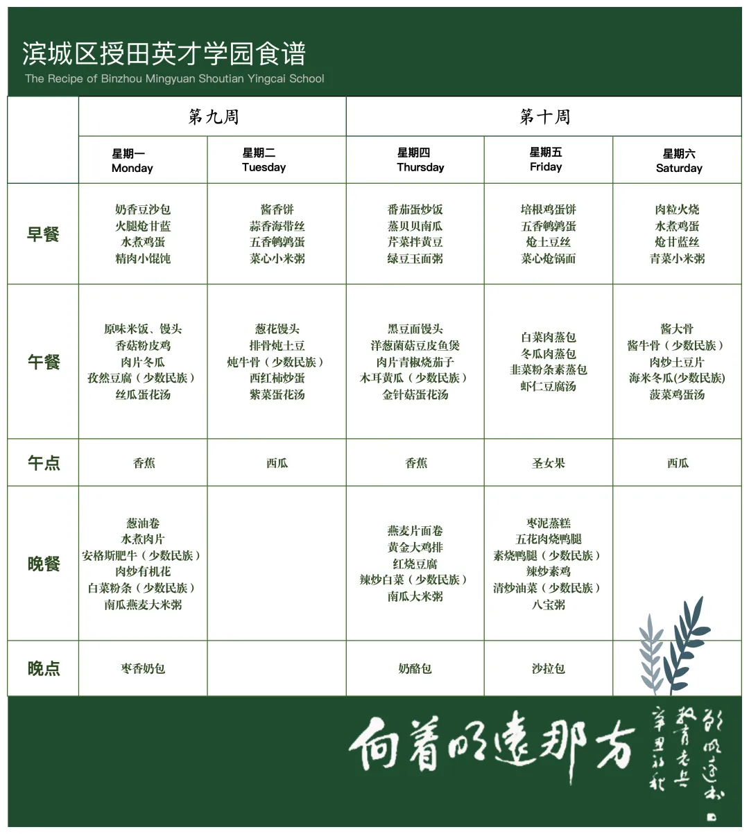 中考物理实验怎么拿满分?看这个视频+计分表+实验记录单就够了! 第27张