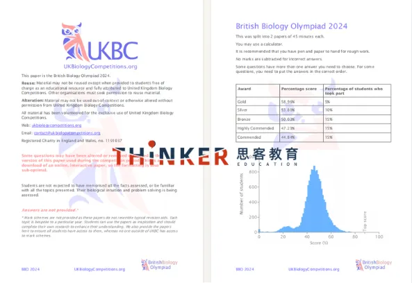 BBO生物竞赛历年真题分享(2015-2026)!2026趋势走向分析! 第4张