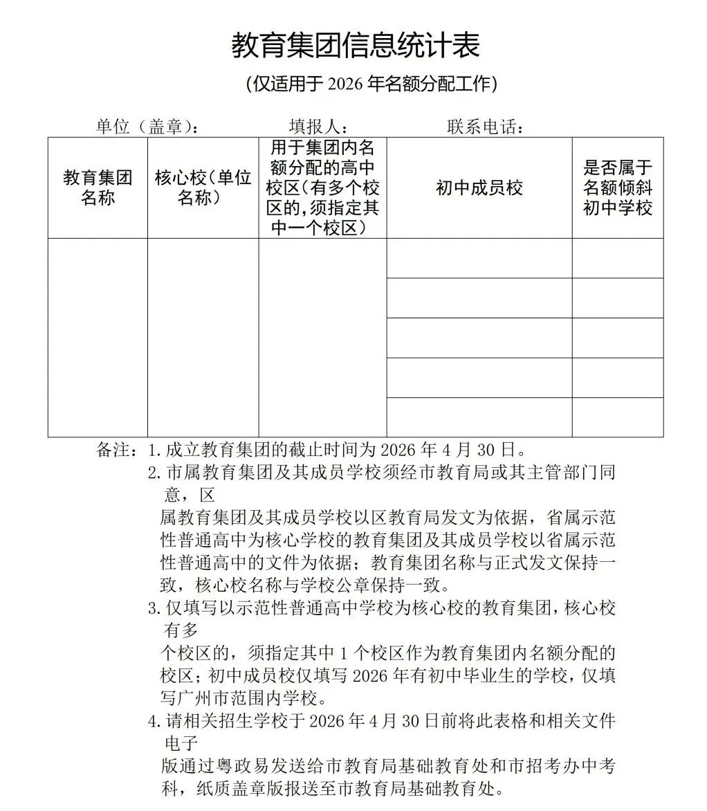 2026广州中考名额分配招生方案出炉!5.12电脑排位!今年新增清湾、二中天元等7所学校! 第2张