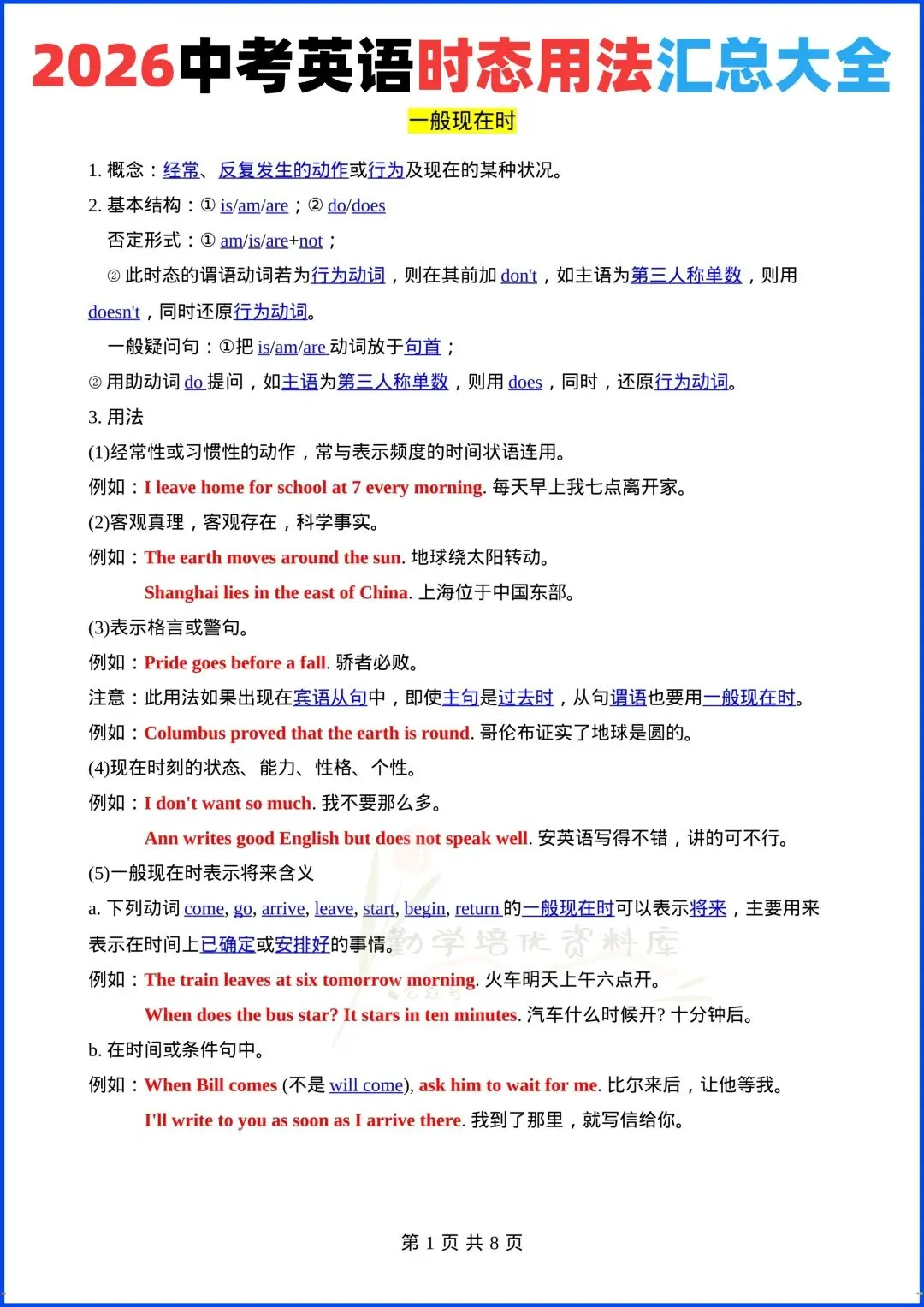 2026春《中考英语》时态用法考点知识点总结,电子版可打印! 第3张