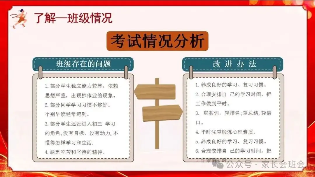 初三中考冲刺家长会ppt:家校携手 ,决胜中考!(含发言稿) 第7张